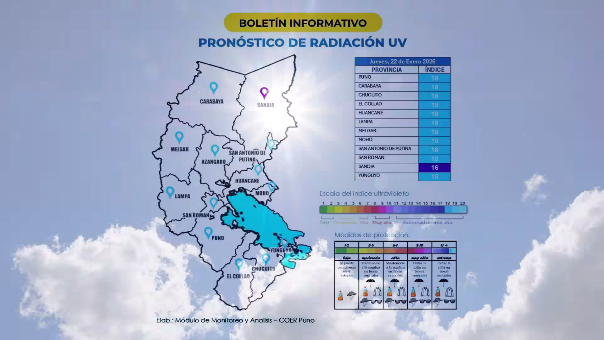 puno registra radiación uv extremadamente alta con índice 18 en once provincias