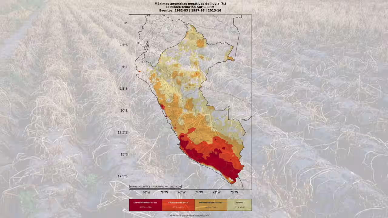 SENAMHI alerta riesgo de sequía severa en Puno por El Niño hasta 2027