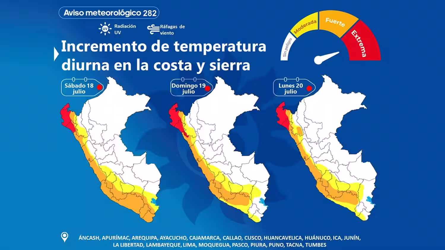 SENAMHI alerta calor diurno en Puno y 17 regiones desde el 18 al 20 de julio
