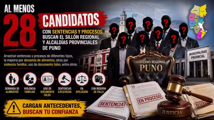 Puno: Candidatos sentenciados quieren llegar al poder