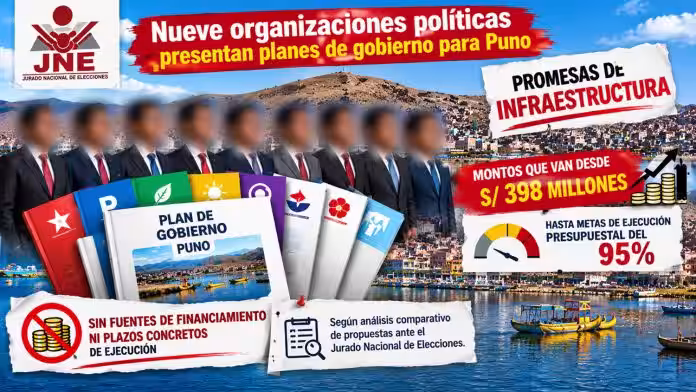 Nueve candidatos a gobernador de Puno prometen megaobras sin explicar cómo financiarlas